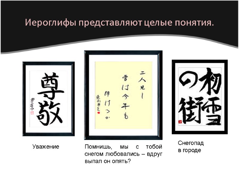 Иероглифы представляют целые понятия.  Уважение Помнишь, мы с тобой снегом любовались – вдруг